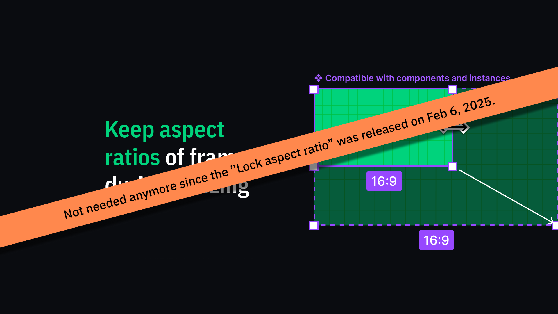 Figma ahora deja bloquear el Aspect Ratio: ¿Por qué esto cambia el juego en diseño responsivo?